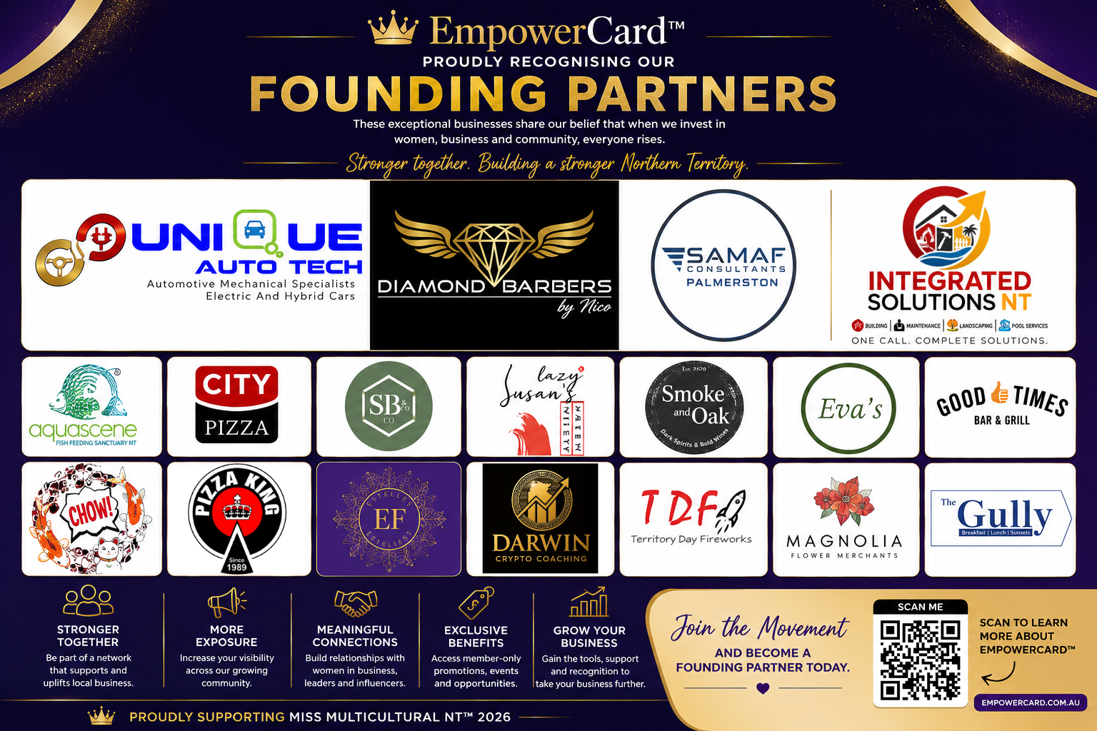 EmpowerCard Founding Partners